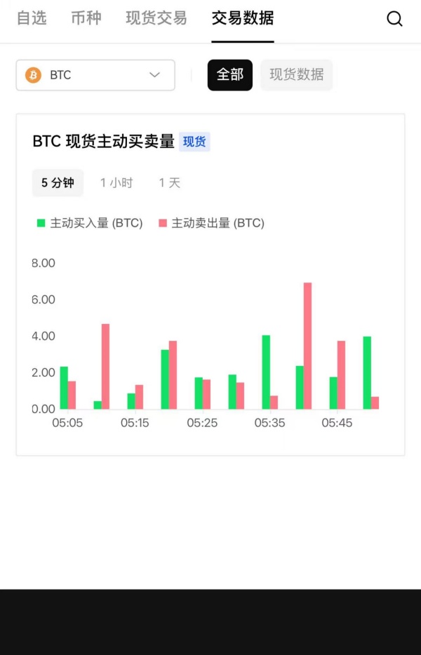 aicoin电脑版官网下载2024最新版本(121)
