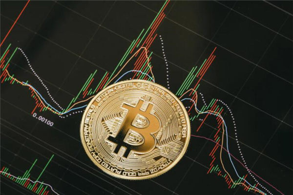 比特币首日开盘价、最大供应量、流通市值及运作方式全解析