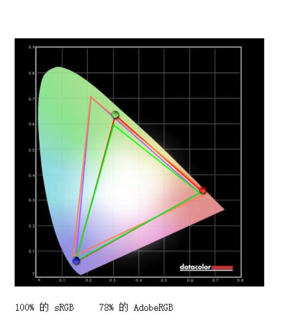 实测金泰克TP3500 SE 1TB固态硬盘的速度与稳定性_金泰克固态硬盘量产工具_金泰克240g固态硬盘速度慢