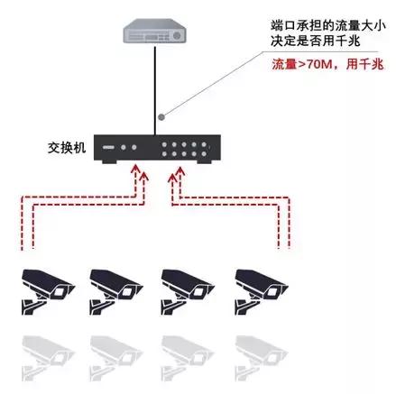 tplink查看连接设备_tplink查看连接用户_如何通过TP-LINK APP查看无线设备的工作负载
