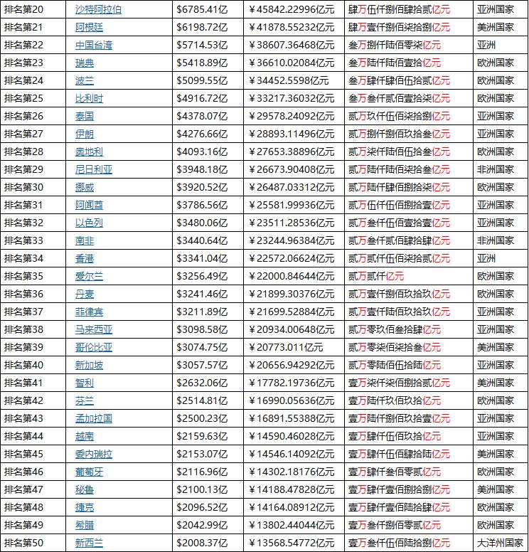 马克思谈资本对物质生产的态度及数字货币相关探讨