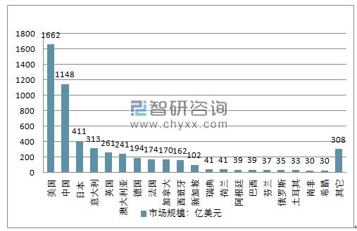 货币能数字交易实现交易吗_为什么数字货币能实现更快的交易？_货币能数字交易实现什么交易