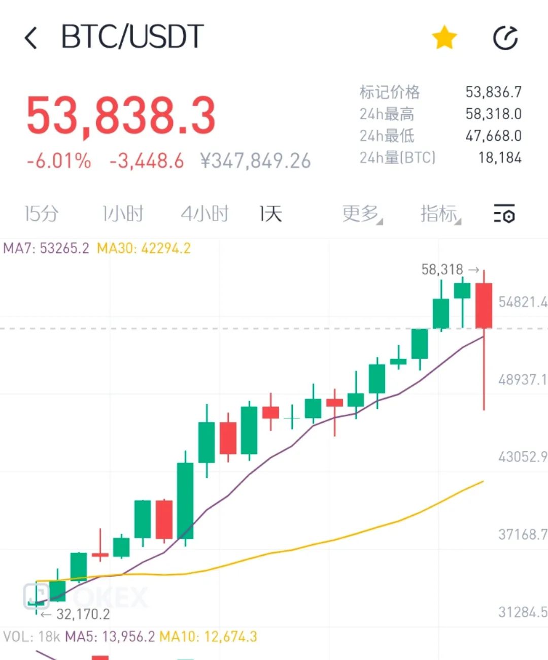 为什么数字货币能实现更快的交易？_数字货币能加快货币流通吗_货币能数字交易实现什么交易