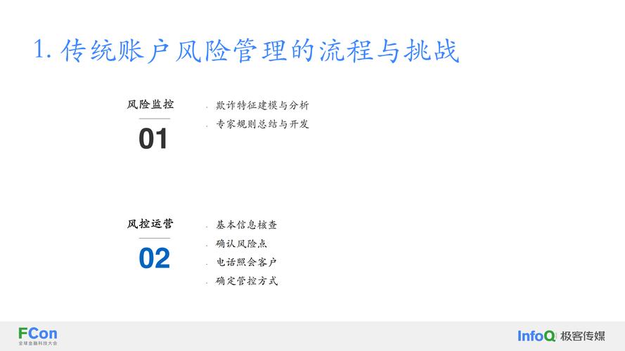 深入剖析tp钱包官网下载后的账户管理与投资策略_钱包平台_钱包app官网