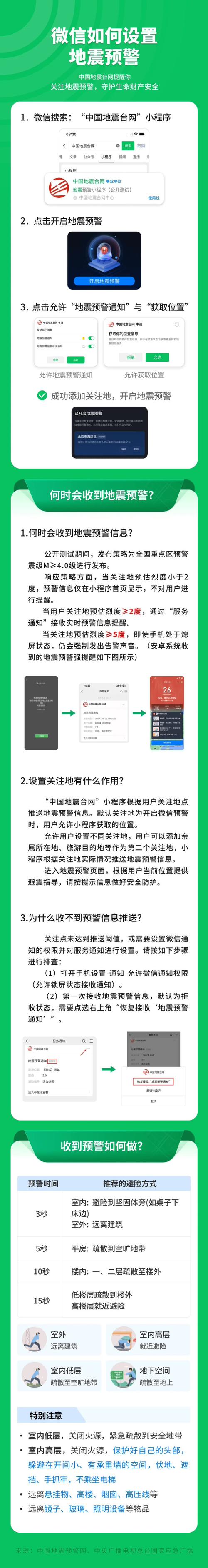 TokenPocket官方网站资产监控与预警功能设置方法全解析