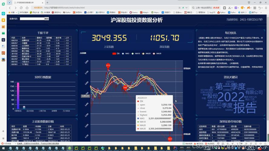 TP官网预测软件实用，深度分析数据助力交易者把握机会
