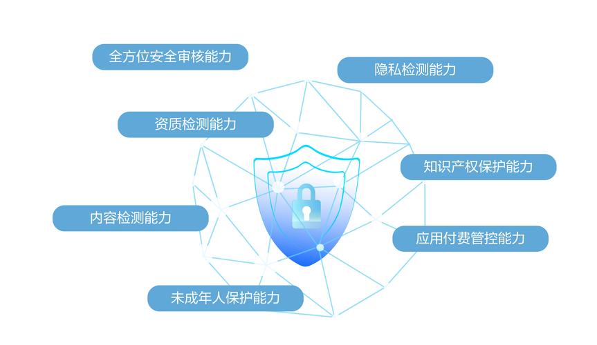 官网反馈平台_反馈软件下载_用户反馈：选择tp官方网站下载安装官方正版的原因揭秘。