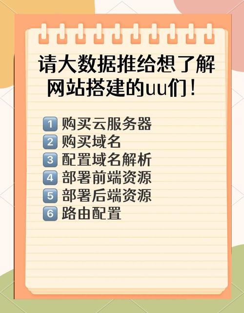TP官方网址下载应用指南：搭建个人数字资产投资生态全解析