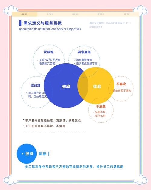 满意钱包怎么样_钱包评价怎么写_tokenpocket钱包安卓版的客户服务评价，如何让用户感到满意？