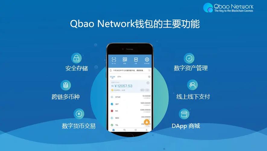 借助TP官方网站下载工具，增强数字资产投资理解与应用能力