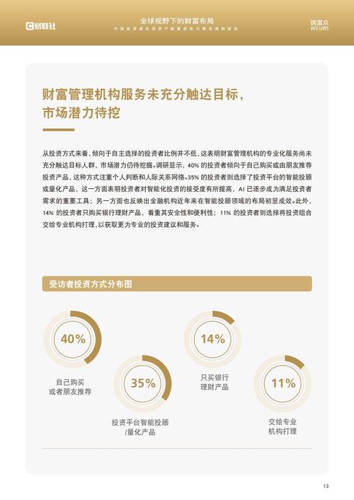 通过TokenPocket官方网站实现高效资产配置的关键操作指南
