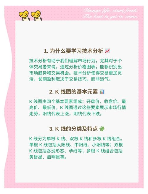 TP官方正版下载交易中，如何运用图表分析提高策略成效