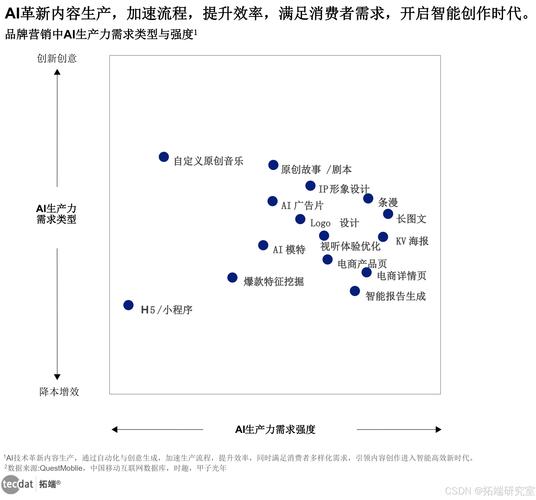 如何在tp官方下载安卓最新版本2025中实现快速的市场数据分析与决策？_决策app_决策易下载v4.11.3