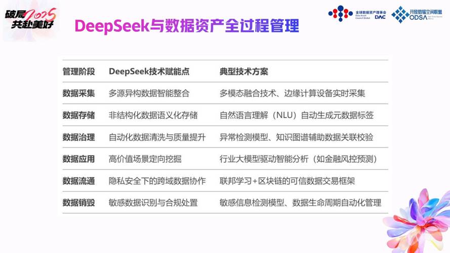 深入剖析tp Android最新版：功能特点与资产管理效率提升之道