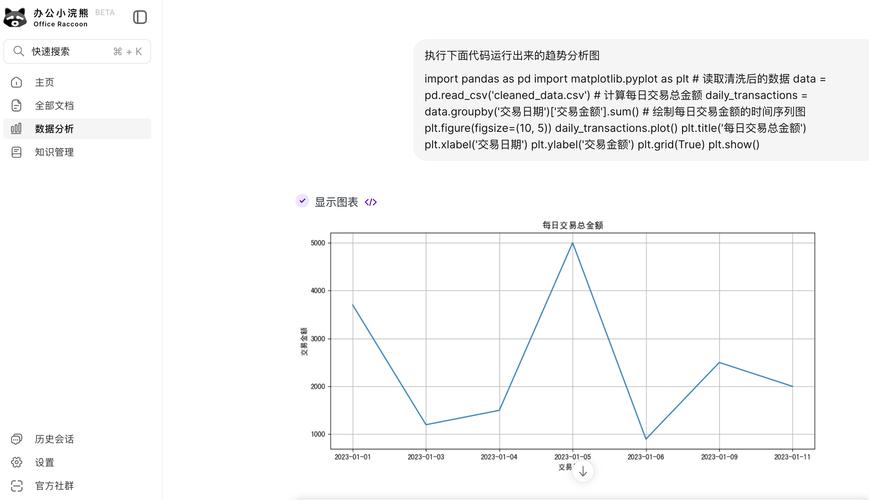 钱包市场_钱包技术_如何利用tp钱包最新版本中的交易数据提升投资策略？