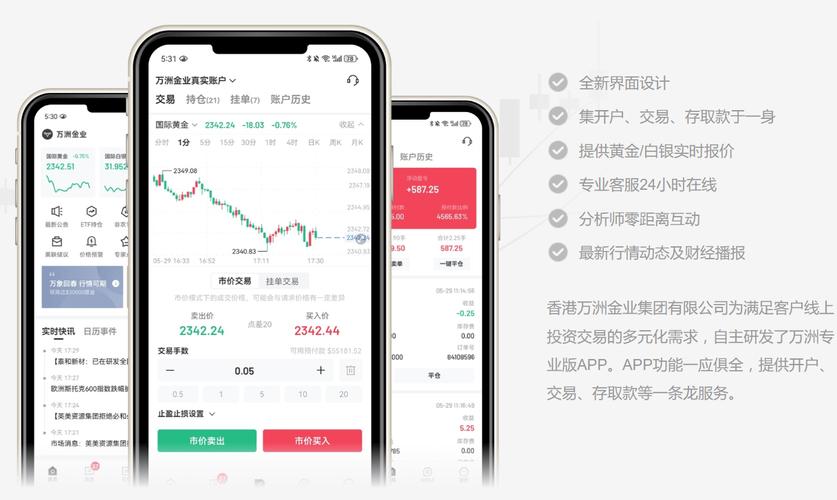 便捷交易操作新版功能上线，实时行情提醒与多币种支持助力交易