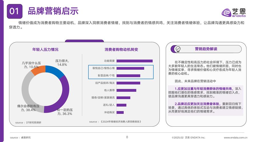 奇珀市场tv版官方下载_tp官方网站下载的教育资源，如何帮助用户保持对市场的敏锐性？_安卓市场tv版官方下载