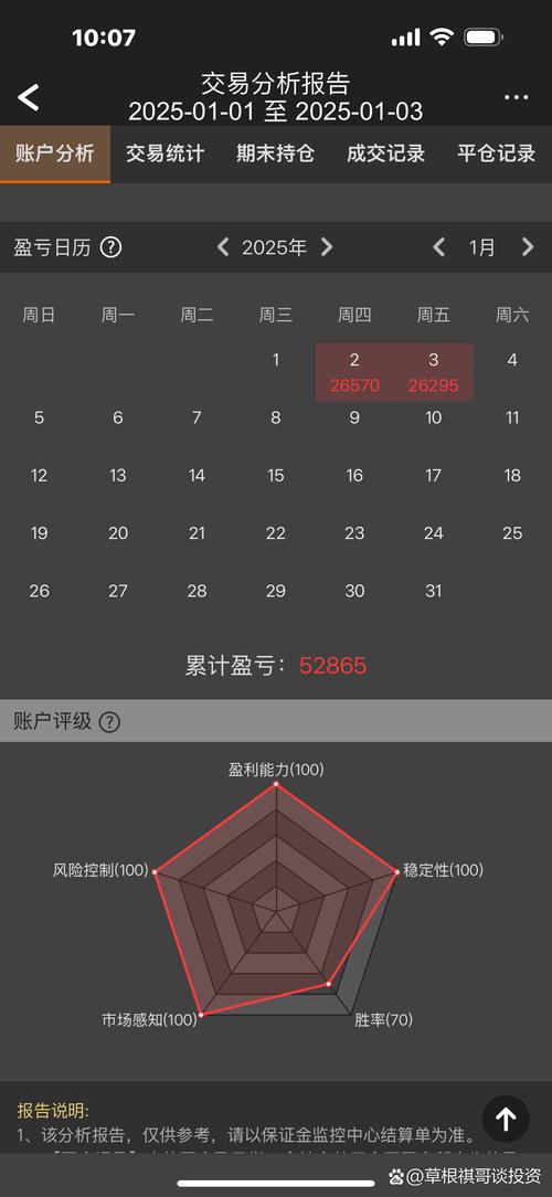 良好的收益英文_如何培养学生良好英语学习习惯_如何在tpwallet官方版中培养良好的交易习惯，确保获得稳定收益？