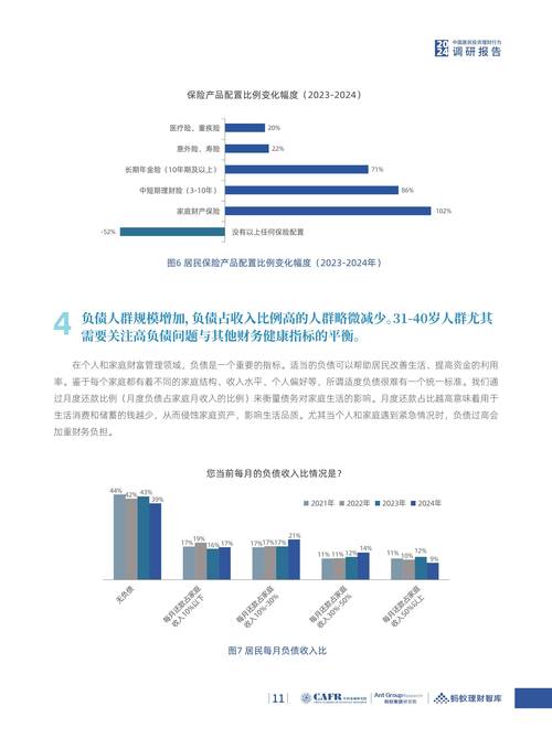 如何在tpwallet官方网站中分析投资绩效，实时调整投资策略？_投资绩效定义_投资绩效怎么算