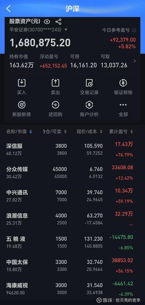 投资领域：tokenpocket相关应用盈利秘诀与仓位管理策略分享