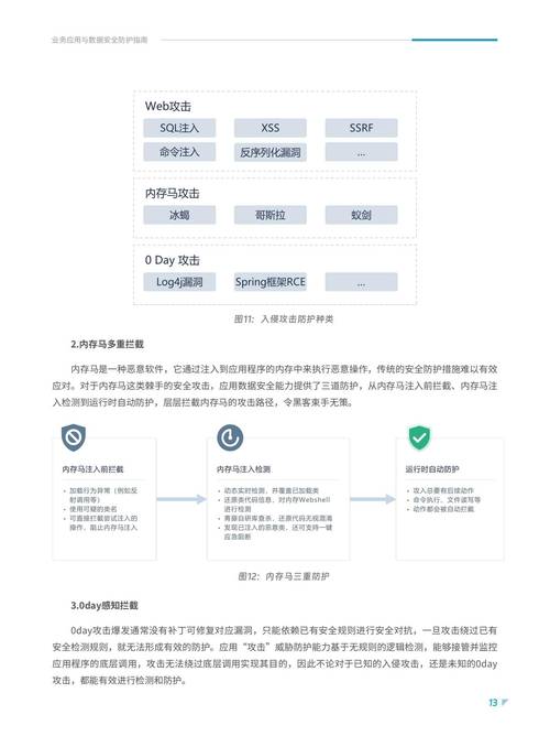 数字时代下载tp公司安卓系统2025最新版的安全注意事项