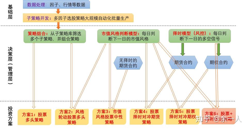 TP官方应用助力投资分析，利用数据与功能提升收益策略
