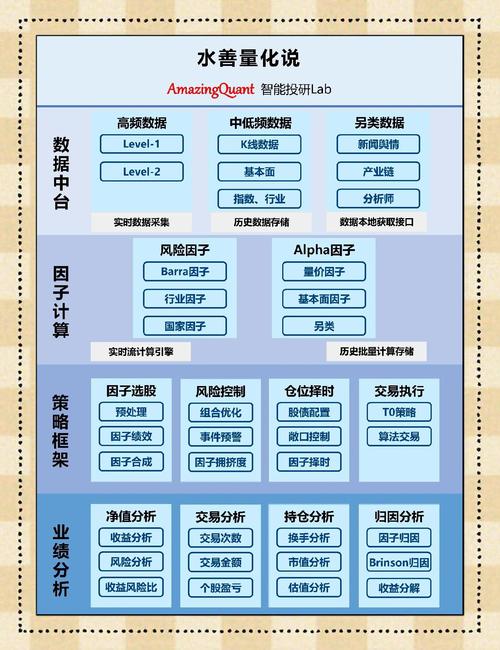 投资领域如何通过TP官方网站下载软件辅助决策及安装配置指南