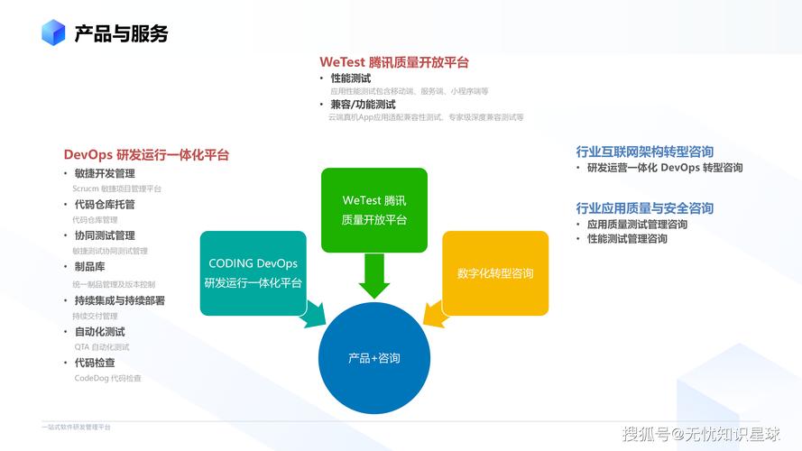 2021年软件正版化推进方案_推进正版软件_探索tp正版软件的多样功能，如何推动行业的变革与发展？