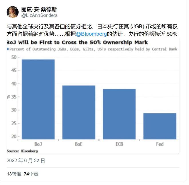 网络已连接加密不可用_无国界：全世界每个拥有互联网连接的人都可以访问加密。_连接到加密服务时发生网络错误