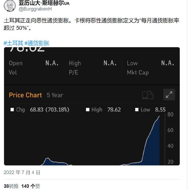 无国界：全世界每个拥有互联网连接的人都可以访问加密。_网络已连接加密不可用_连接到加密服务时发生网络错误
