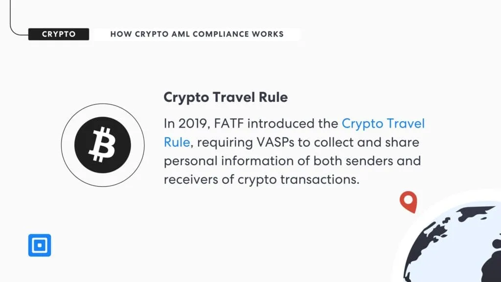 加密货币 KYC 合规性、加密货币 kyc 和 aml