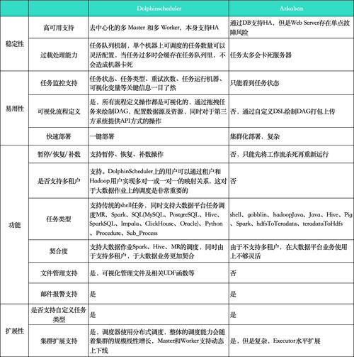 TP官网与其他平台下载资源的差异：安全性、速度等方面体验