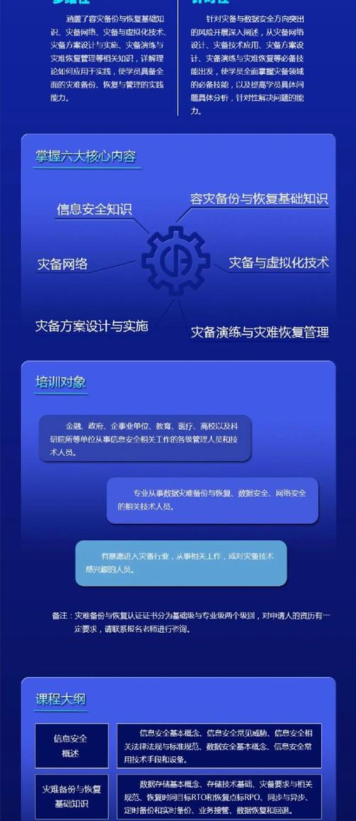 数字资产安全核心：TP官方应用程序的下载、备份与恢复指南